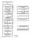 Fig. 08 - SIMPLIFIED ORDERING UPON ENTERING PREMISES