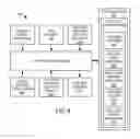 Fig. 09 - SIMPLIFIED ORDERING UPON ENTERING PREMISES