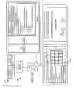Fig. 13 - SIMPLIFIED ORDERING UPON ENTERING PREMISES