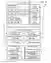 Fig. 15 - SIMPLIFIED ORDERING UPON ENTERING PREMISES