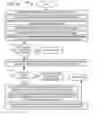 Fig. 19 - SIMPLIFIED ORDERING UPON ENTERING PREMISES