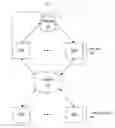 Fig. 01 - COSMETIC MATCHING AND RECOMMENDATIONS