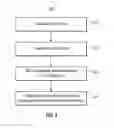 Fig. 04 - COSMETIC MATCHING AND RECOMMENDATIONS