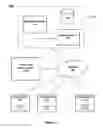 Fig. 02 - NETWORK-BASED MARKETPLACE SERVICE FOR FACILITATING PURCHASES OF BUNDLED SERVICES AND PRODUCTS