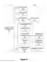 Fig. 10 - NETWORK-BASED MARKETPLACE SERVICE FOR FACILITATING PURCHASES OF BUNDLED SERVICES AND PRODUCTS