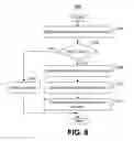 Fig. 09 - Methods, system, and computer-readable medium for location sensing in a store