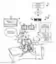 Fig. 01 - CROSS STORE CUSTOMER RECOGNITION