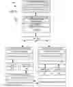 Fig. 05 - CROSS STORE CUSTOMER RECOGNITION