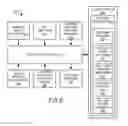 Fig. 09 - CROSS STORE CUSTOMER RECOGNITION