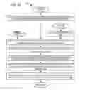 Fig. 18 - CROSS STORE CUSTOMER RECOGNITION