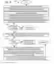Fig. 19 - CROSS STORE CUSTOMER RECOGNITION