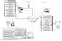 Fig. 01 - Systems and methods for facilitating media playback in online auctions