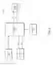 Fig. 03 - Systems and methods for facilitating media playback in online auctions