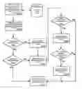 Fig. 01 - Ghost Bidding and Serious Bidder Detection in Automated Auctions