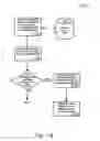 Fig. 05 - Ghost Bidding and Serious Bidder Detection in Automated Auctions