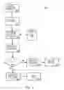 Fig. 08 - Ghost Bidding and Serious Bidder Detection in Automated Auctions