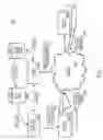 Fig. 11 - Ghost Bidding and Serious Bidder Detection in Automated Auctions