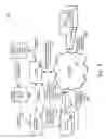 Fig. 12 - Ghost Bidding and Serious Bidder Detection in Automated Auctions