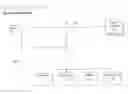 Fig. 01 - System and method for aggregating market data of financial interests