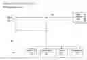 Fig. 01 - System and method for automated trading of financial interests