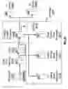 Fig. 44 - System and method for automated trading of financial interests