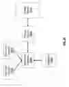 Fig. 48 - System and method for automated trading of financial interests