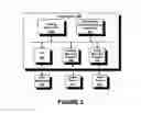 Fig. 03 - System and method for dynamically determining quantity for risk management