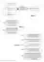Fig. 02 - User interface for semi-fungible trading