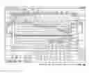 Fig. 05 - User interface for semi-fungible trading