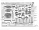 Fig. 13 - User interface for semi-fungible trading