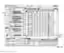 Fig. 14 - User interface for semi-fungible trading