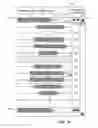 Fig. 15 - User interface for semi-fungible trading
