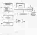 Fig. 14 - Financial Portfolio Analysis Systems and Methods