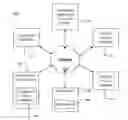 Fig. 01 - Systems and Methods for Identifying a Subrogation Opportunity for a Potential Subrogation Claim