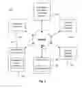 Fig. 02 - Systems and Methods for Identifying a Subrogation Opportunity for a Potential Subrogation Claim