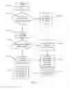 Fig. 16 - Systems and Methods for Identifying a Subrogation Opportunity for a Potential Subrogation Claim