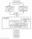 Fig. 01 - Systems and methods to detect changes in merchant identification information