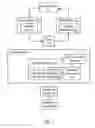 Fig. 02 - Systems and methods to detect changes in merchant identification information