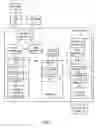 Fig. 05 - Systems and methods to detect changes in merchant identification information