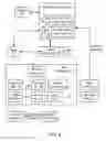 Fig. 07 - Systems and methods to detect changes in merchant identification information