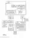 Fig. 09 - Systems and methods to detect changes in merchant identification information