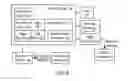 Fig. 10 - Systems and methods to detect changes in merchant identification information