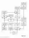 Fig. 11 - Systems and methods to detect changes in merchant identification information