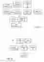 Fig. 12 - Systems and methods to detect changes in merchant identification information