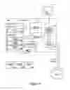 Fig. 05 - TUNING CROWDSOURCED HUMAN INTELLIGENCE TASK OPTIONS THROUGH FLIGHTING