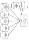 Fig. 03 - PROVIDING EVENT-ATTENDANCE-RESPONSIVE NOTIFICATIONS VIA A HYBRID ARCHITECTURE