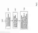 Fig. 09 - PROVIDING EVENT-ATTENDANCE-RESPONSIVE NOTIFICATIONS VIA A HYBRID ARCHITECTURE