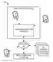 Fig. 01 - CUSTOMER FACING DISPLAY WITH CUSTOMER INTERACTION FOR ORDER SPECIFICATION