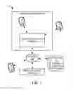 Fig. 02 - CUSTOMER FACING DISPLAY WITH CUSTOMER INTERACTION FOR ORDER SPECIFICATION