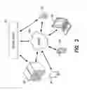 Fig. 03 - SYSTEM AND METHOD FOR CENTRALIZED LITIGATION DATA MANAGEMENT